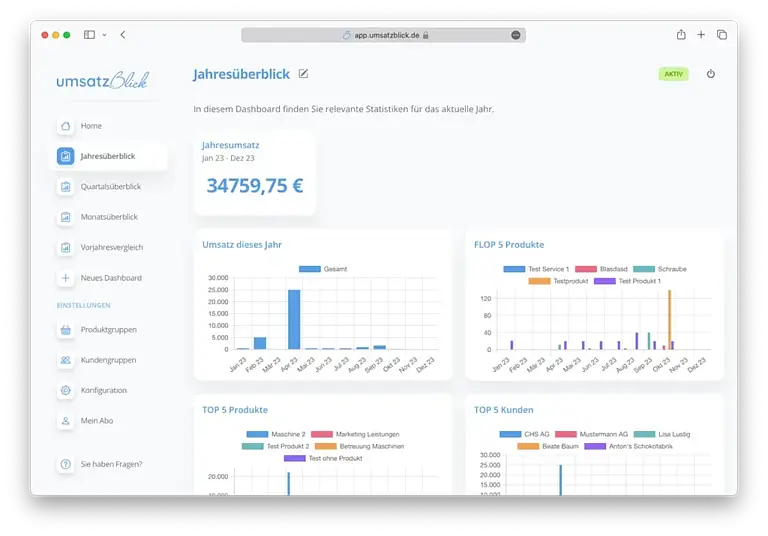 Screenshot partner umsatzblick 001 lexoffice rechnungsprogramm buchhaltungssoftware 1024x714 1 1024x0 c center