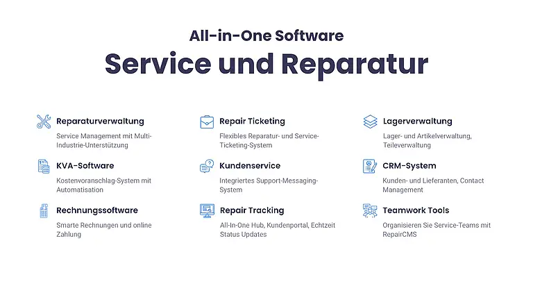 Screenshot repaircms 005 lexwareoffice rechnungsprogramm buchhaltungssoftware 1920x0 c center