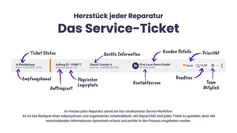 Screenshot repaircms 006 lexwareoffice rechnungsprogramm buchhaltungssoftware