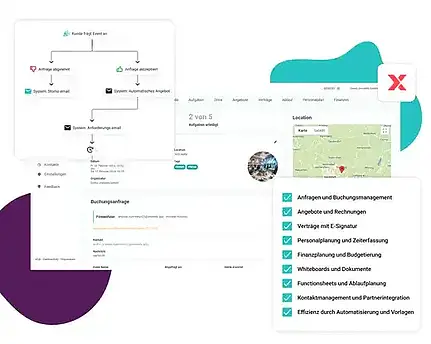 Grafik partner univents 001 lexoffice rechnungsprogramm buchhaltungssoftware