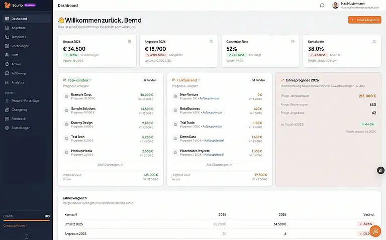 Screenshot partner scurio 001 lexwareoffice rechnungsprogramm buchhaltungssoftware