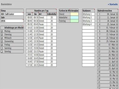 Dienstplaner Basisdaten der Mitarbeiter im Dienstplaner
